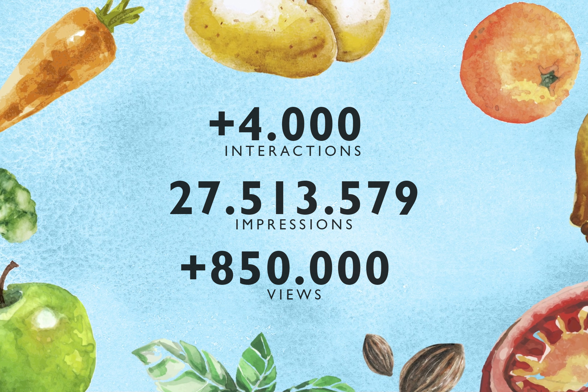 Helpy-RESULTADOS-rectangular-para-portfolio-1920×1280-1