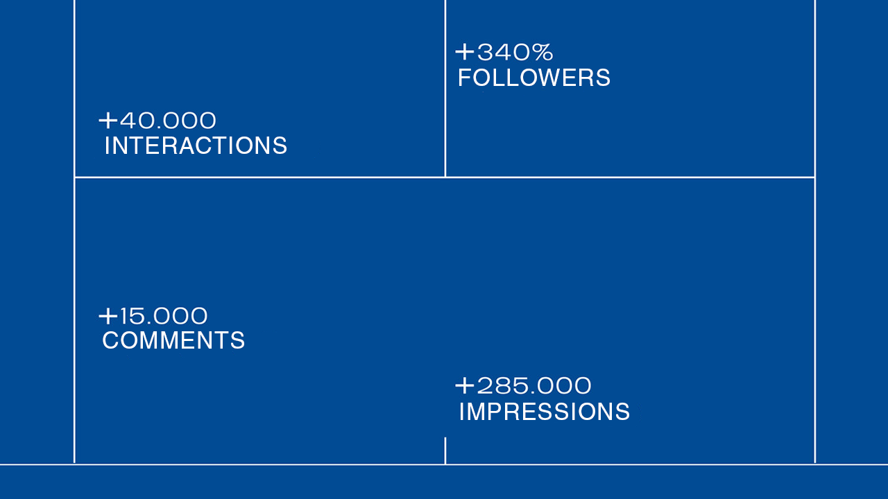 PISTAGRAM-RESULTS-1280×720-2